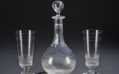 A Set of Glasses, Germany early 20th century