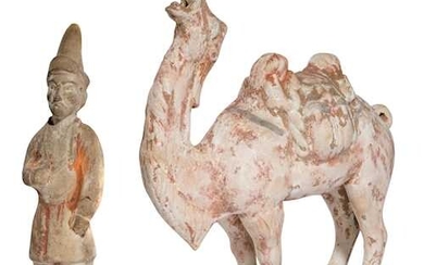 A TERRACOTTA CAMEL WITH TAMER.