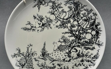 Bjørn Wiinblad "Midsummer Nights Dream" Plate