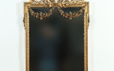 Louis XVI Style Giltwood and Composition Mirror