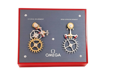 Omega Moving Display Co-Axial Escapement VS Swiss Lever