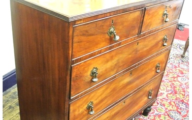 Victorian mahogany chest of 2 short and 3 long drawers with ...
