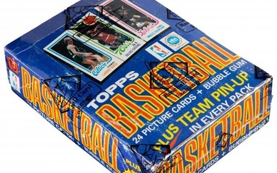 56836: 1980 Topps Basketball Wax Box With 36 Unopened P