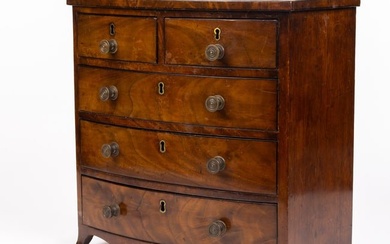 A Geroge III style mahogany miniature chest of drawers