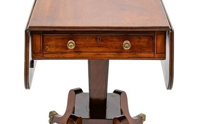 A Regency Mahogany Pembroke Table Height 29 x width 21