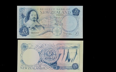 The Reserve bank of New Zealand