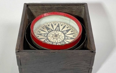 19th Century Ships Compass From Amsterdam