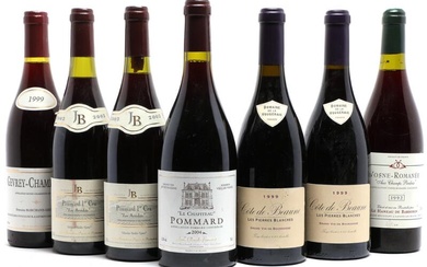7 bts. Various Bourgogne Wines