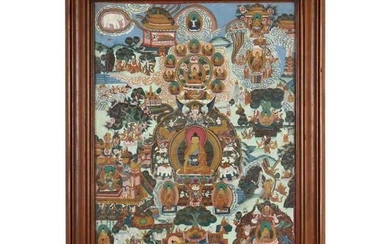 A Tibetan Thangka with Life of Shakyamuni Buddha
