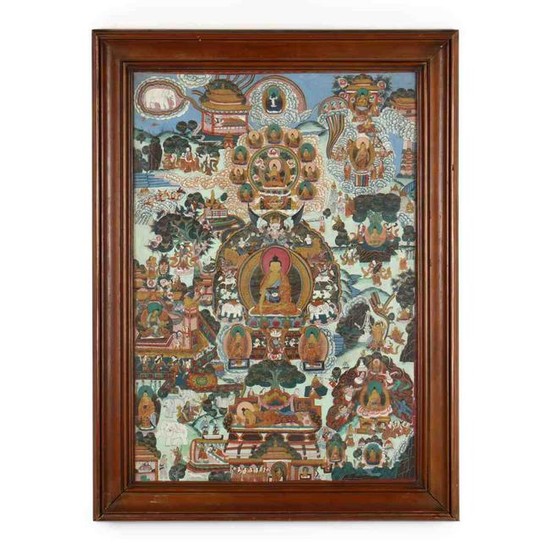 A Tibetan Thangka with Life of Shakyamuni Buddha