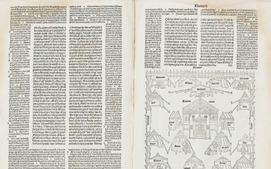 [BIBLIA] - DE LYRA, Nicolaus (1270-1349) - Biblia latina cum postillis..Prologus primus. [Venice: Ottaviano Scoto, 1489]. First volume of this...