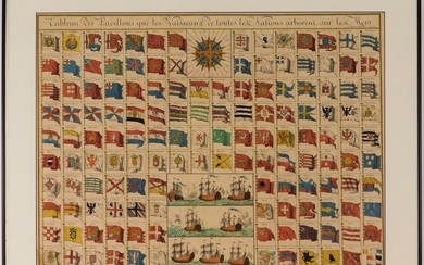 Mathaus Seutter Maritime Flag Chart Engraving
