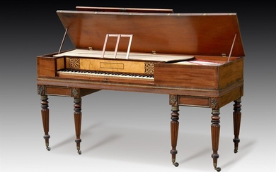 Y† BROADWOOD, A 5 ½ OCTAVE SQUARE PIANO, NUMBER 19060, 1815