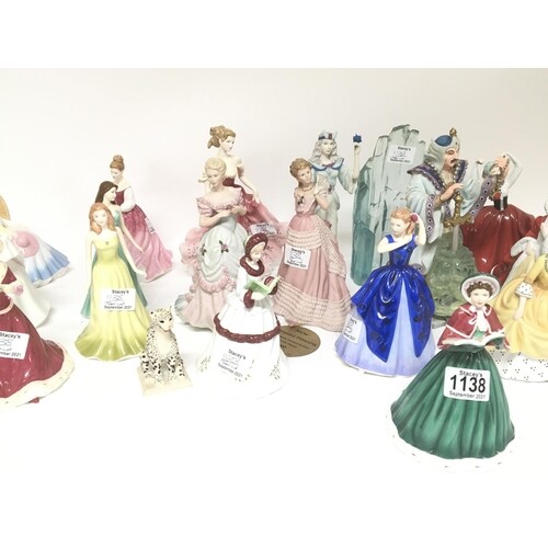 A collection of Royal Doulton Coalport and other figures.no ...