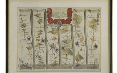 Collection of MAPS