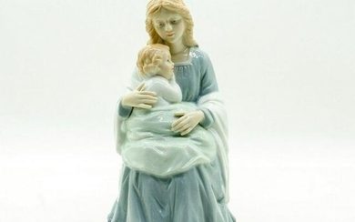 Homco Porcelain Figurine, Mary And Jesus 8809