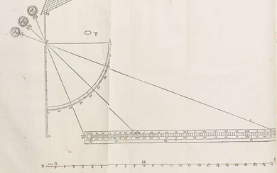 Sundials.- Guerrino (Tommaso) Tavole gnomoniche Per disegnare in diversi modi gli Orologj Solari, first edition, Milan, Pietro Agnelli, 1762.