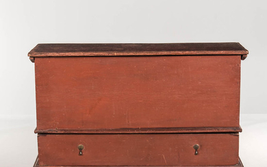 Red-painted Blanket Chest over Drawer