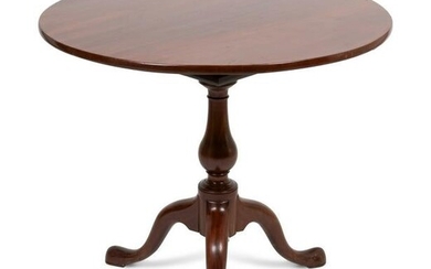 A George III Mahogany Tilt-Top Tea Table Height 28 x