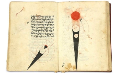 AN ASTRONOMY MANUSCRIPT Isfahan, Iran, dated 1218 AH (1803)