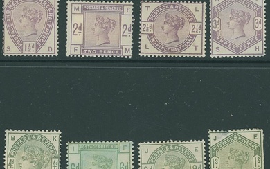 Great Britain 1883 or 1884 ½d. to 1/- set of eight, unused, mostly heavily hinged, 6d. a little...