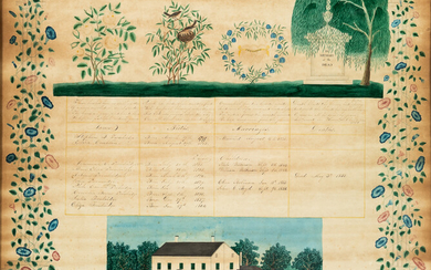 Watercolor on Paper Trowbridge Family Record