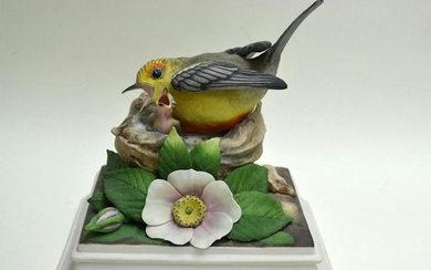 BOEHM PORCELAIN PROTHONOTARY WARBLER