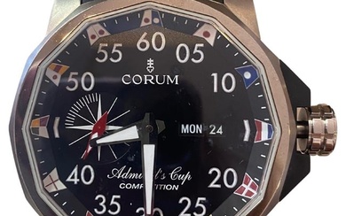 Corum Admirals Cup Competition Automatic