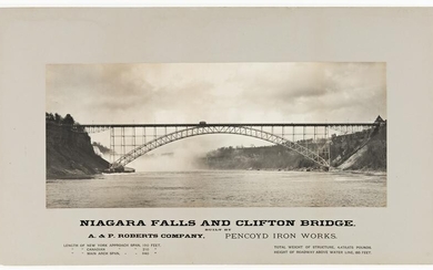 WILLIAM H. RAU (1855-1920) Niagara Falls and Clifton