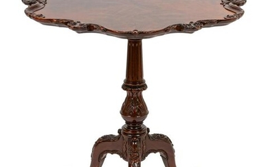 A George III Style Mahogany Tea Table Height 29 1/4 x