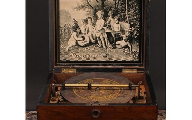 A late 19th century walnut symphonion, horizontal mechanism ...