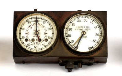 An S Smith & Sons combination Distance Meter and Speedometer, British, patented 1910