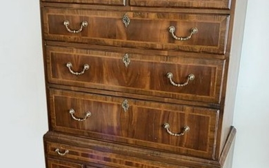 EARLY QUEEN ANNE CHEST ON STAND