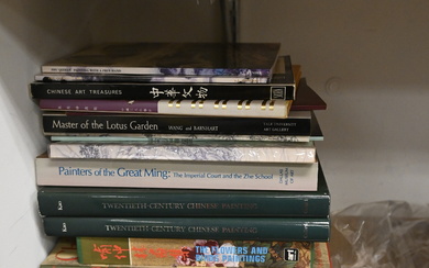 Group of Reference Books for Chinese Paintings