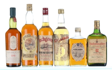 Mixed Case of Whisky 1950's-1980's