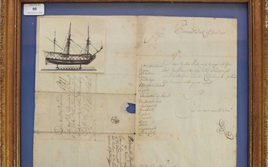 NAVAL DOCUMENT. Autograph letter to Josiah Burchett, Secretary to the Admiralty