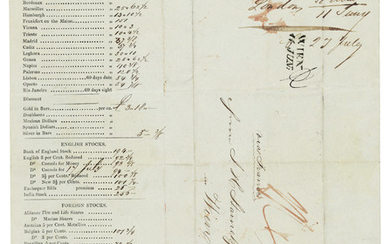 ROTHSCHILD FAMILY. Collection of letters signed by members of the Rothschild family, 1800-1882, including letters by Mayer Amschel Rothschild, the founder of the dynasty, and four of his five sons.