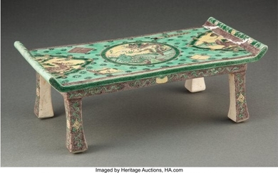 A Chinese Porcelain Sancai Side Table, Qing Dyna