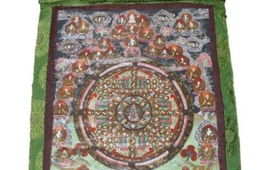 A Tibetan Thangka of a mandala assembly, 20th century, painted with an eight-armed central deity in in yabyum with his consort further surrounded by monks and other deities, 84cm x 58cm, mounted as a hanging scroll with a silk cover