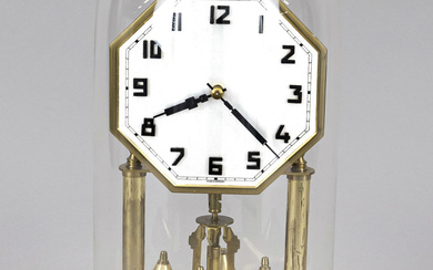 Annual clock, revolving pendulum c