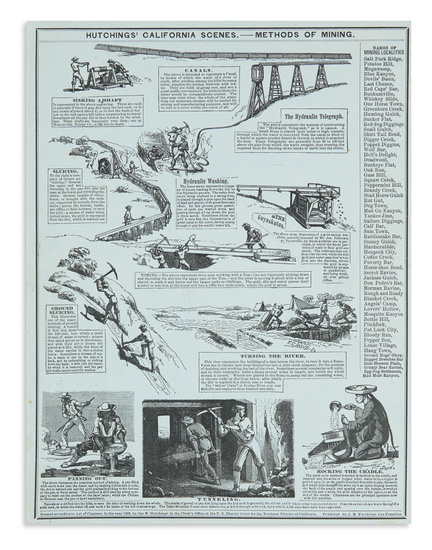 (CALIFORNIA.) Hutchings' California Scenes--Methods of Mining. Illustrated full-page unused lettersheet, 10 3/4 x...