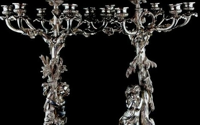 Pair of Christofle French Silver Plated Candleabras
