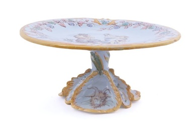 Quimper Pottery Cake Stand