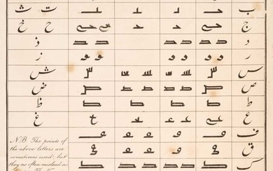 Stewart (Charles). Original Persian Letters, 1825