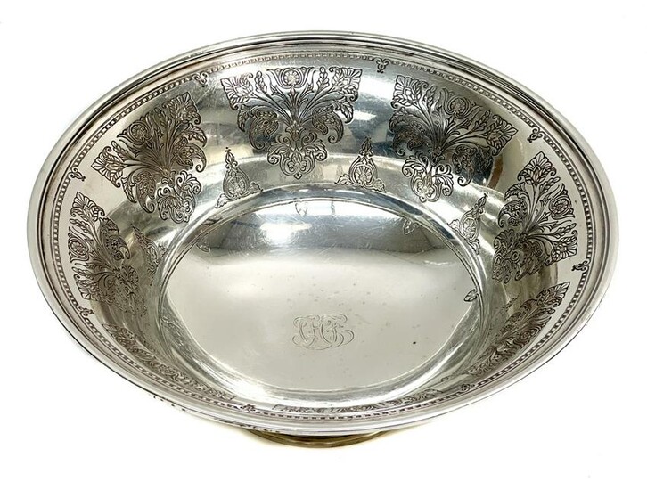 Tiffany & Co. Makers Sterling Silver Bowl