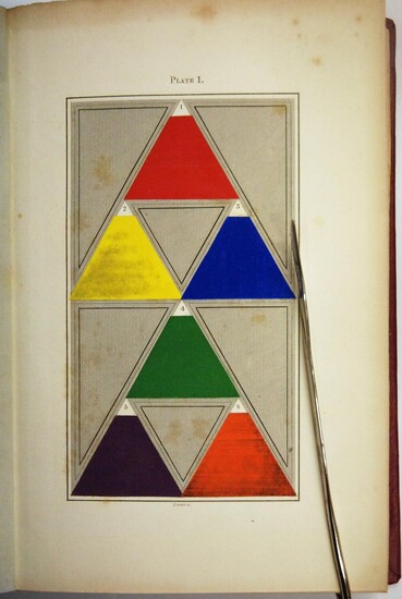 A Nomenclature of Colours, Hues, Tints, and Shades, Applicable to the Arts and Natural Sciences; To Manufactures, and Other Purposes of General Utility.
