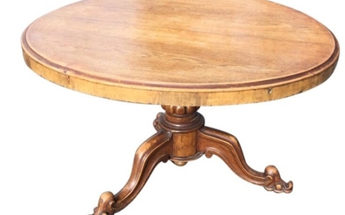 A circular Victorian mahogany breakfast table, the moulded top...