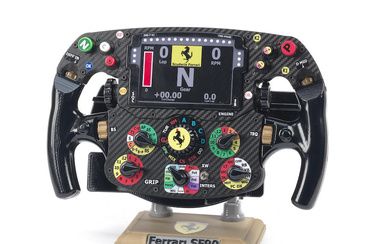 A replica model of Charles Leclerc's 2019 Formula 1 Season...