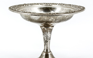 An Alvin Sterling Silver Sweatmeat Dish, USA, Early 20th Century