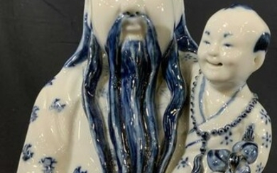 Asian Blue White Porcelain Figural Elder w Child
